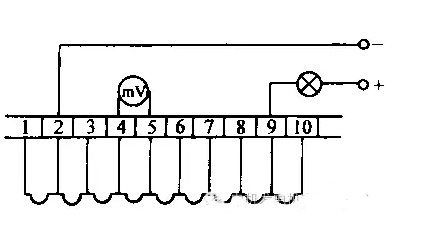 電機(jī)維修廠