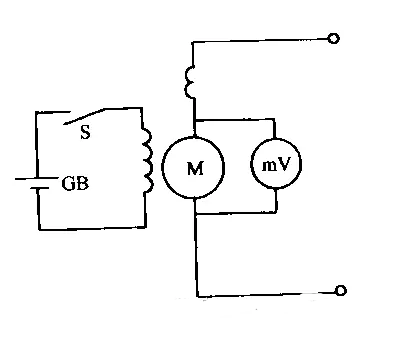 電機(jī)維修廠