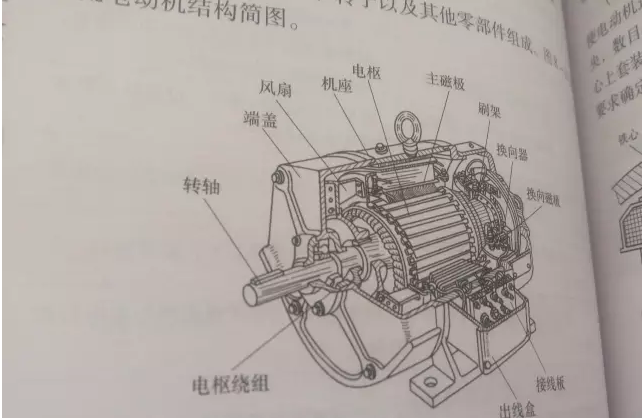 電機維修廠