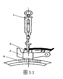 電機維修廠